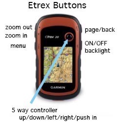 etrex 20